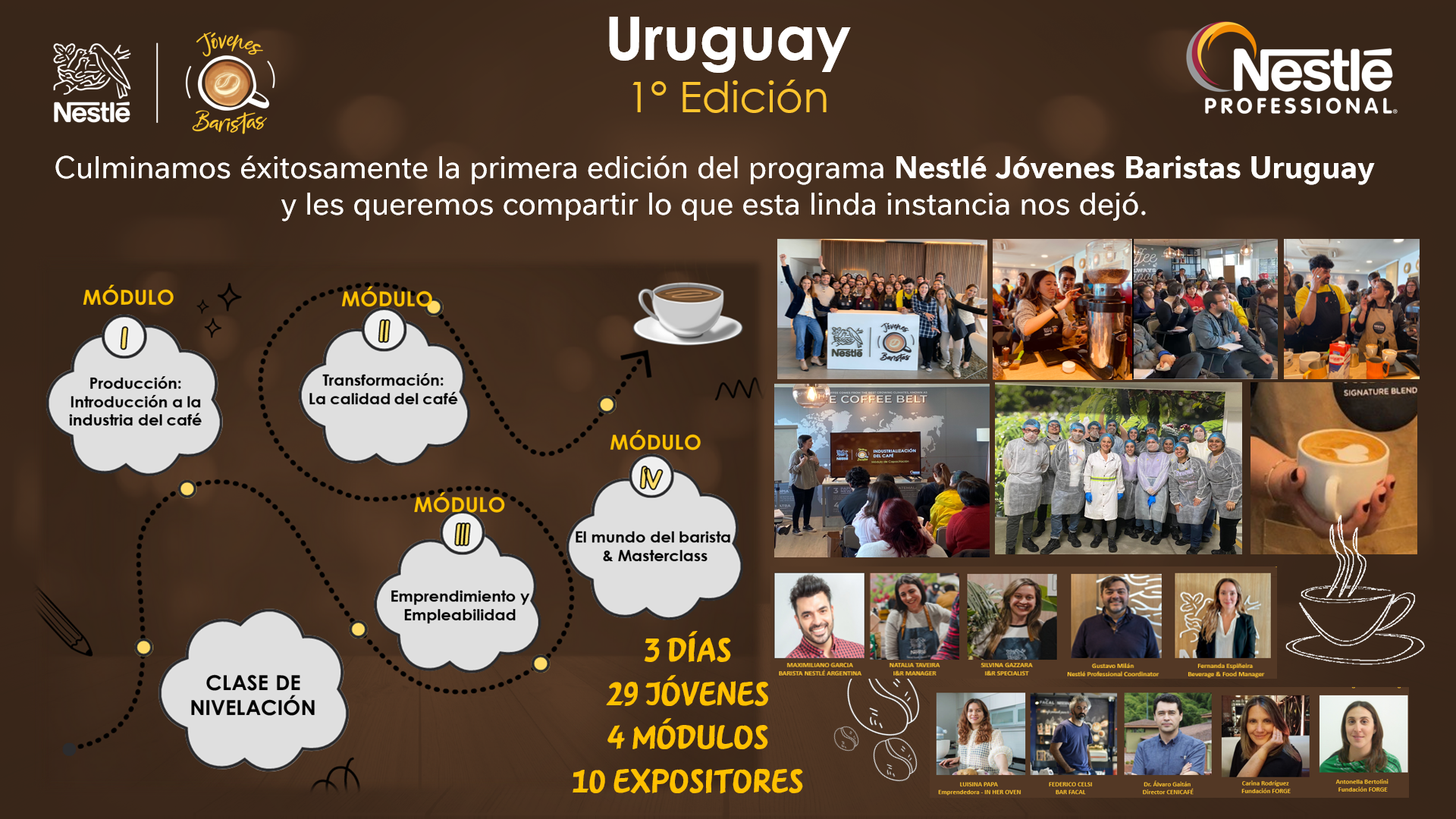 Fotos e información de la primera edición de Nestlé Jóevenes Baristas en Uruguay