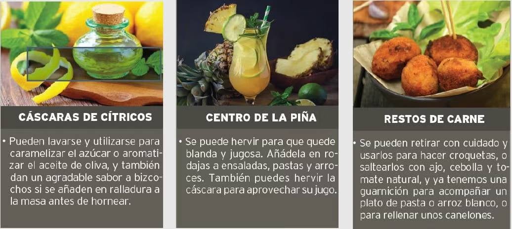 3 ideas para reutilizar alimentos: cáscaras de cítricos, centro de la piña y restos de carne