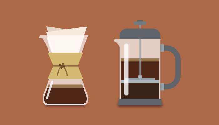 Métodos de filtrado dentro de tipos de café con V60 Chemex y prensa francesa para extracción