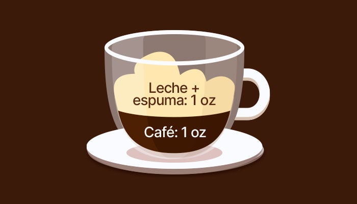 Cappuccino con espuma de leche y espresso, bebida cremosa