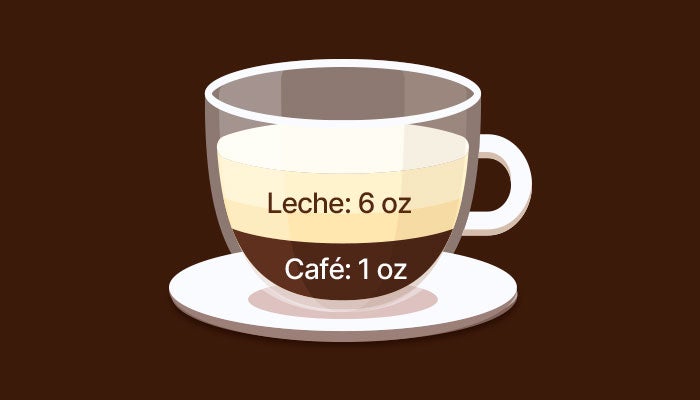 Café latte con mayor proporción de leche y espresso