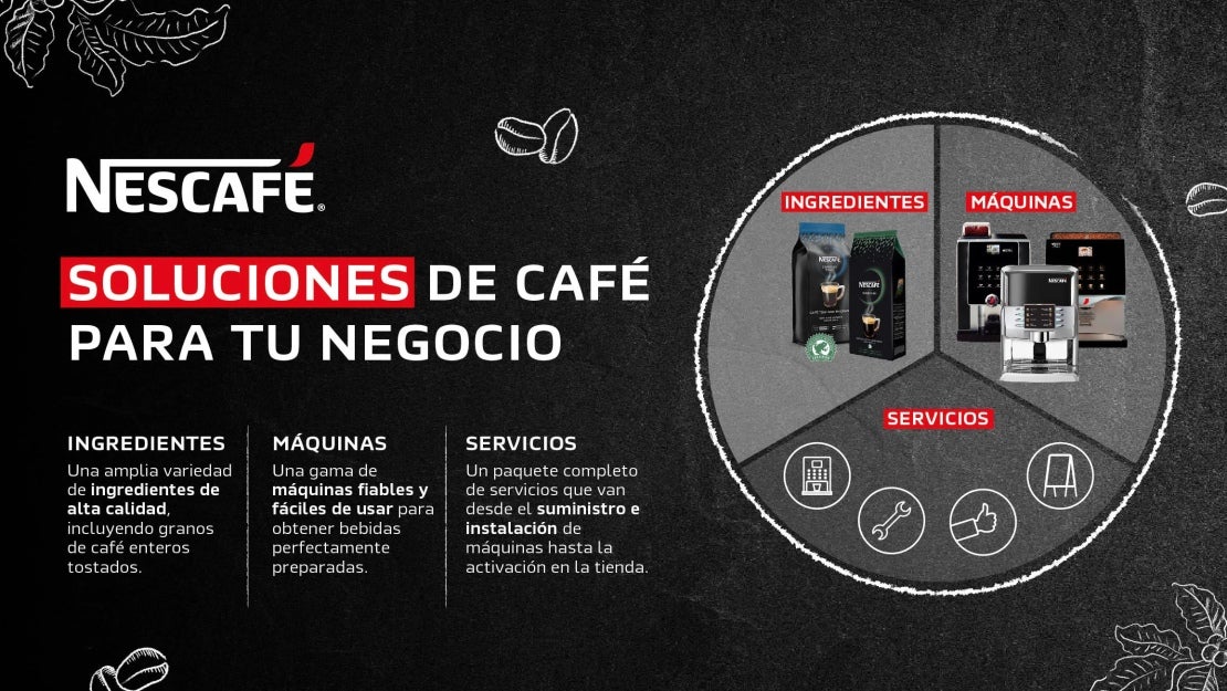 Soluciones NESCAFÉ® donde se detallan los productos, máquinas y servicios