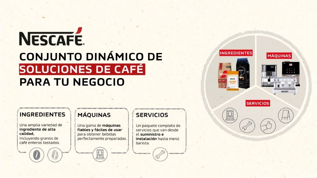 Soluciones NESCAFÉ para tu negocio, ingredientes, máquinas y servicios