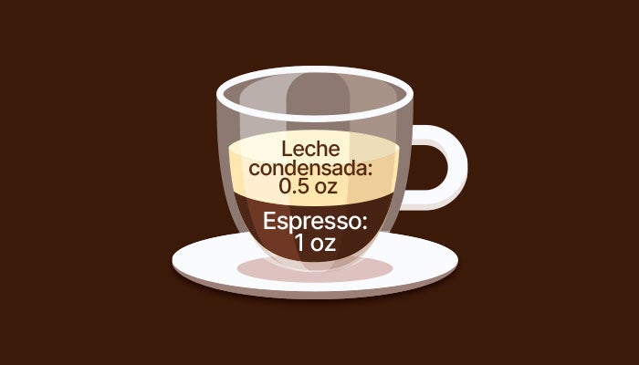 Café bombón con leche condensada y espresso