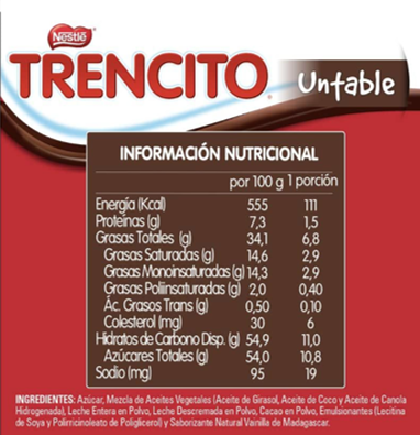 Tabla con información nutricional de Trencito untable de 350 gr