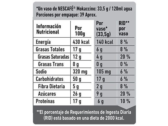 Tabla nutricional, un vaso de Nescafé Mokaccino y porcentaje de requerimientos de ingesta diaria.