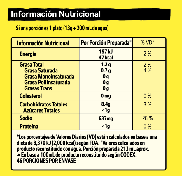 Tabla nutricional de MAGGI® Crema de Hongos x 600g