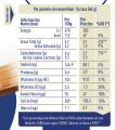 Tabla nutricional de leche evaporada semi descremada NESTLÉ® IDEAL® 3kg