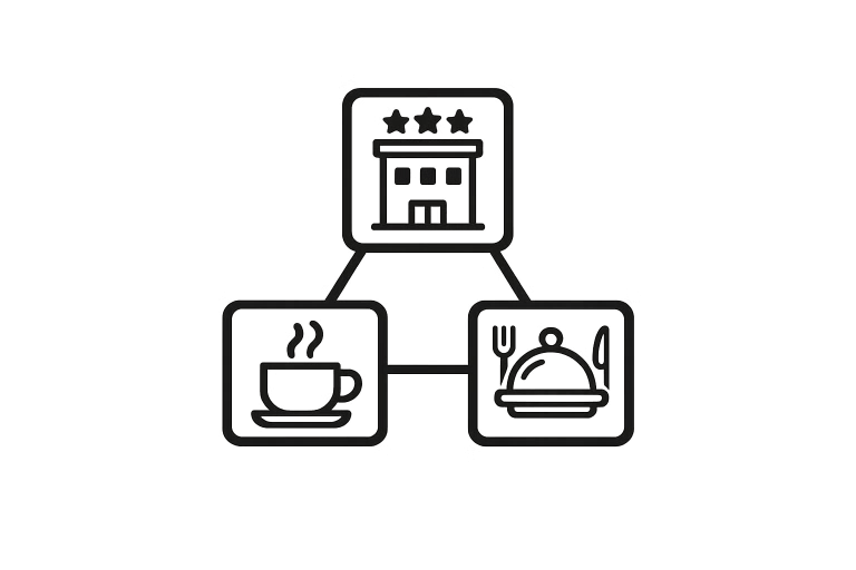 Ícono de estructura que muestra soluciones por canal gastronómico provistas por NESTLÉ PROFESSIONAL®